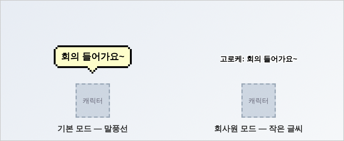 말풍선과 작은 글씨 비교